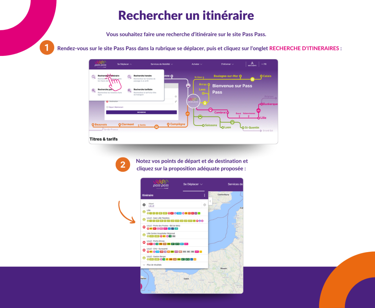 Rechercher un itinéraire