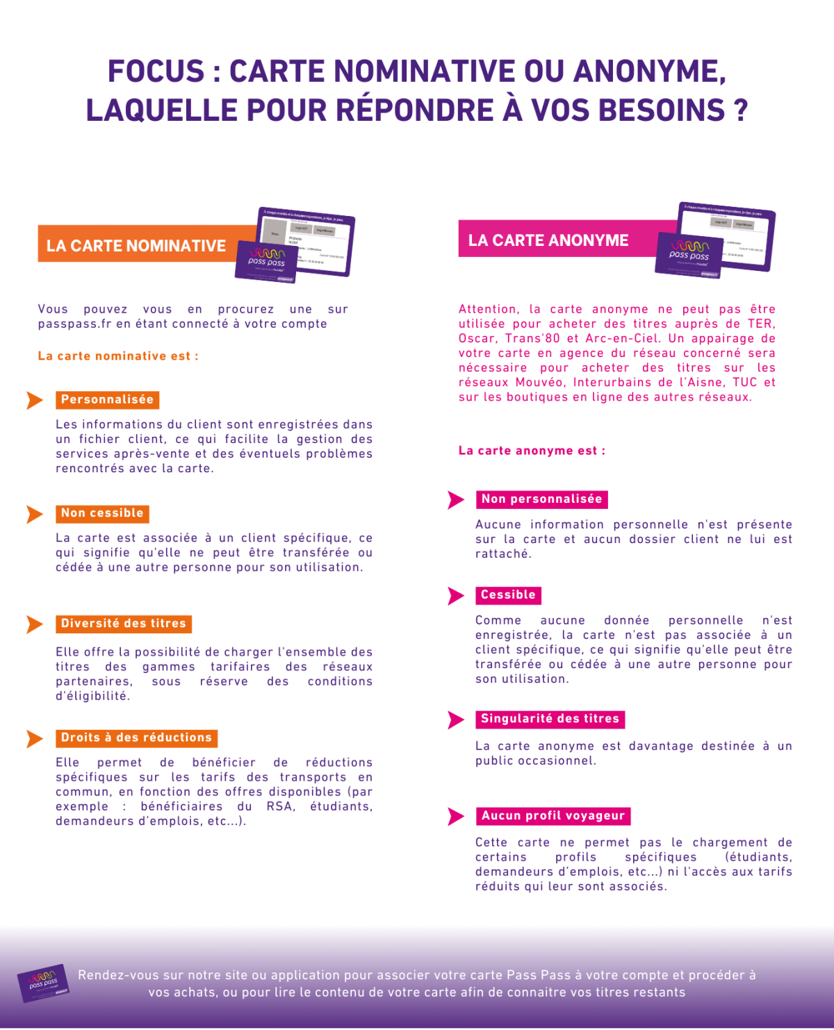 Astuces Pass Pass