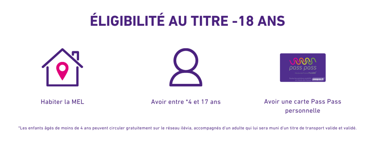 Astuces Pass Pass